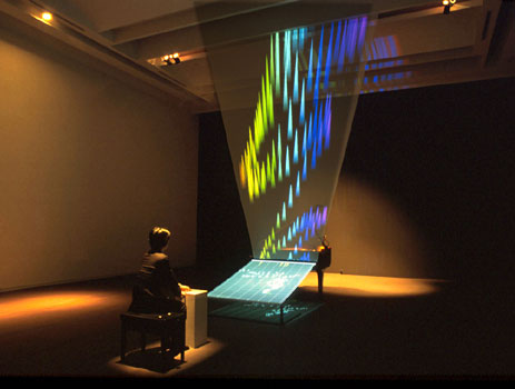 Piano - As Media Image (1995)