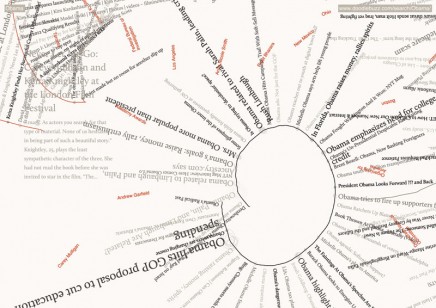 12_dawesdoodlebuzz002