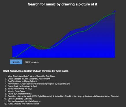 searching2